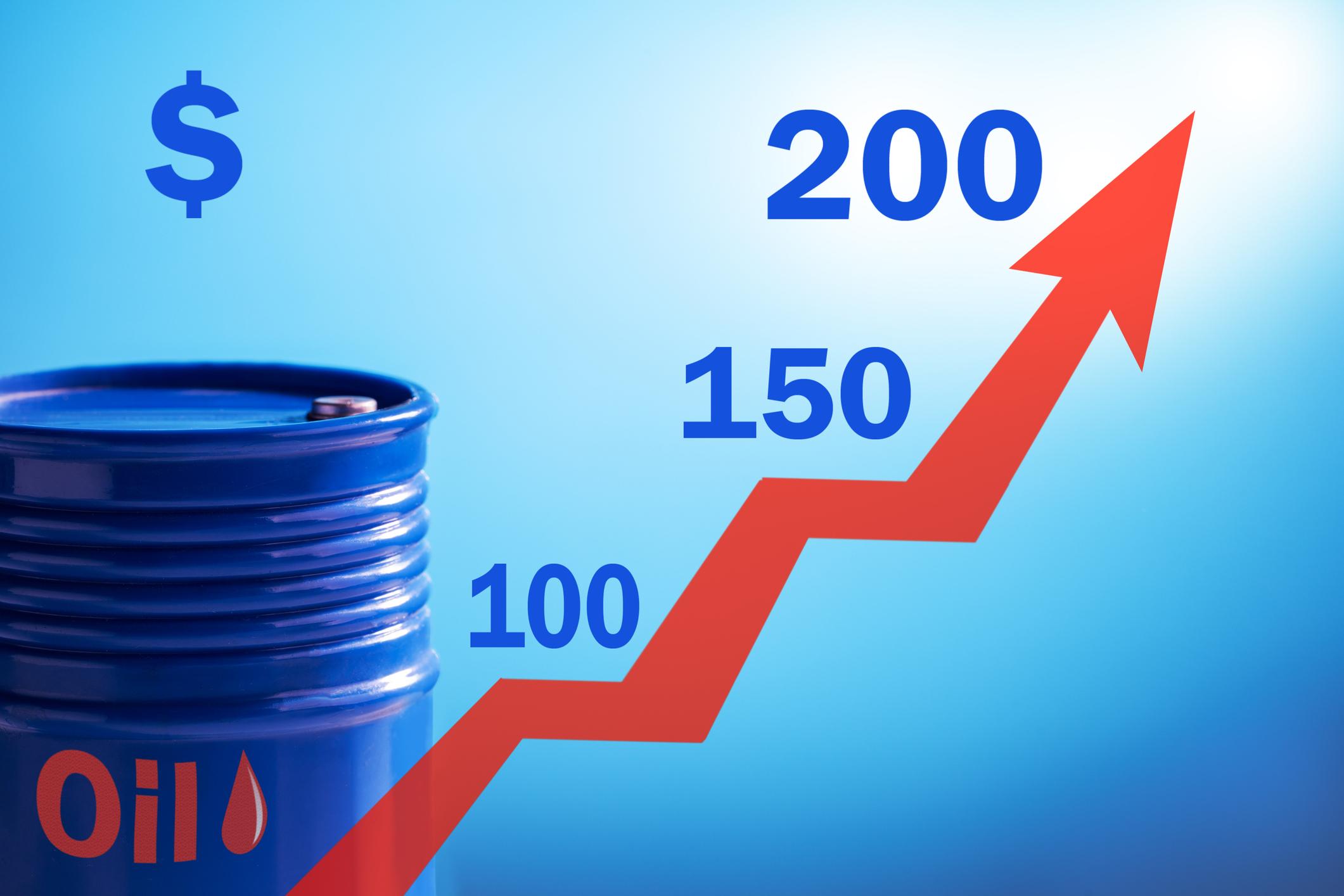 नवी दिल्ली:- युद्धामुळे तेल चटके ,कच्च्या तेलाच्या किमतीत 3 टक्के वाढ -(प्रतिनिधी )